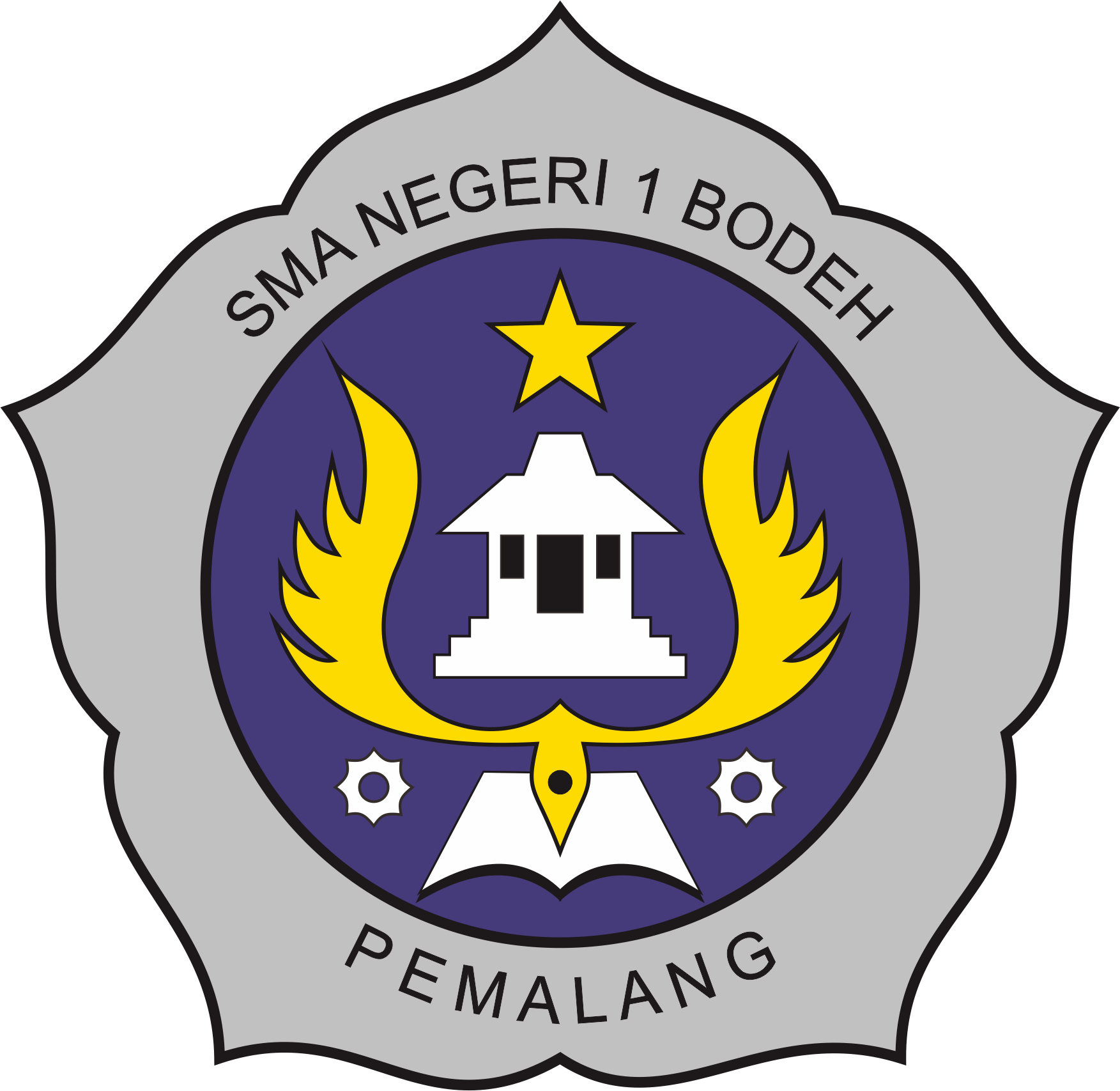 Kepala Sekolah